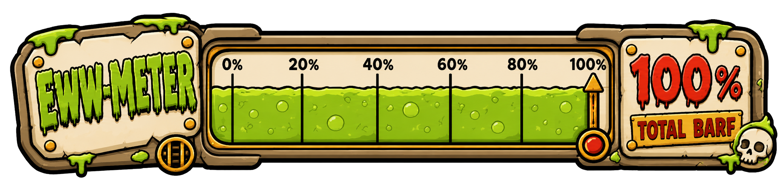 EWW meter 100%