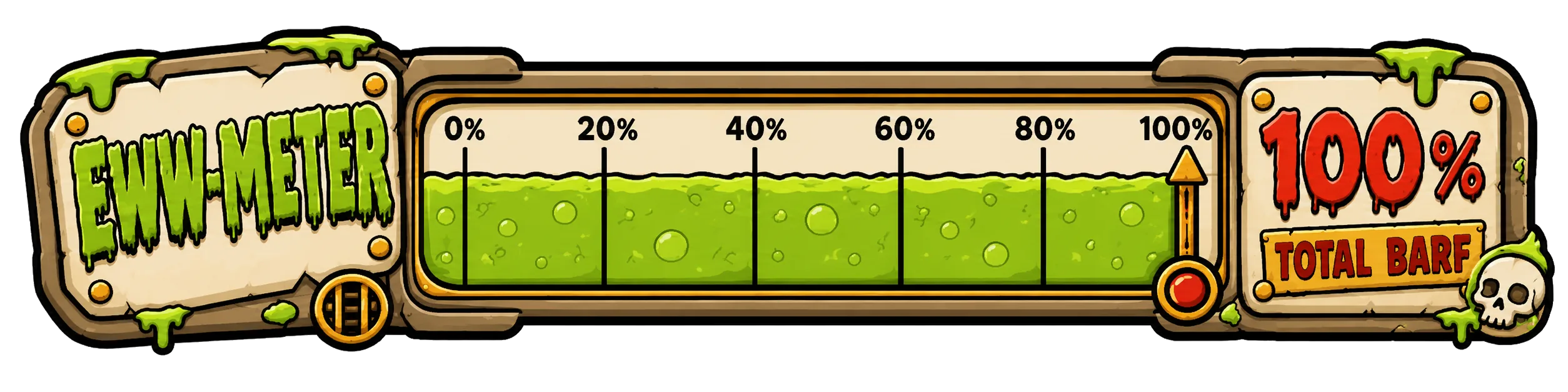 EWW meter 100%