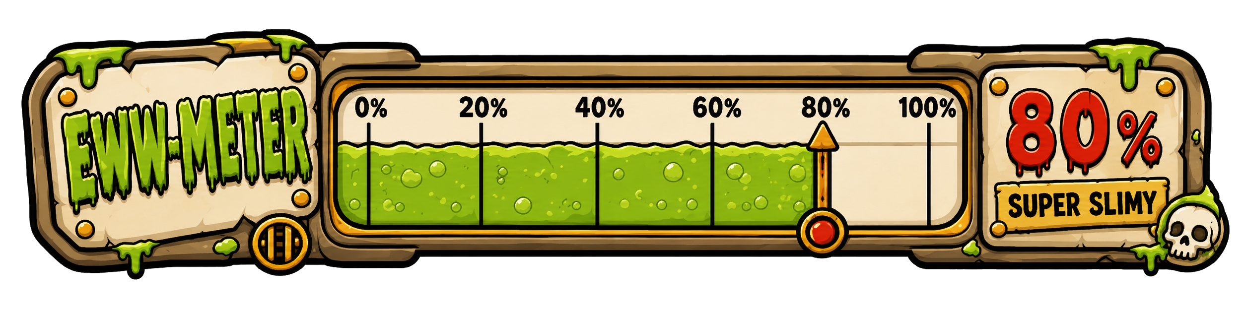 EWW meter 80%
