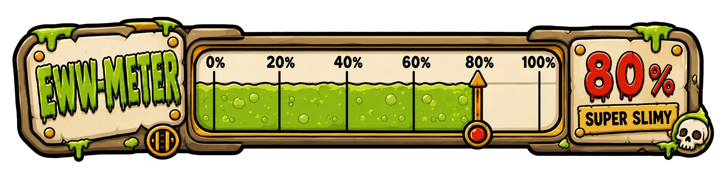 EWW meter 80%